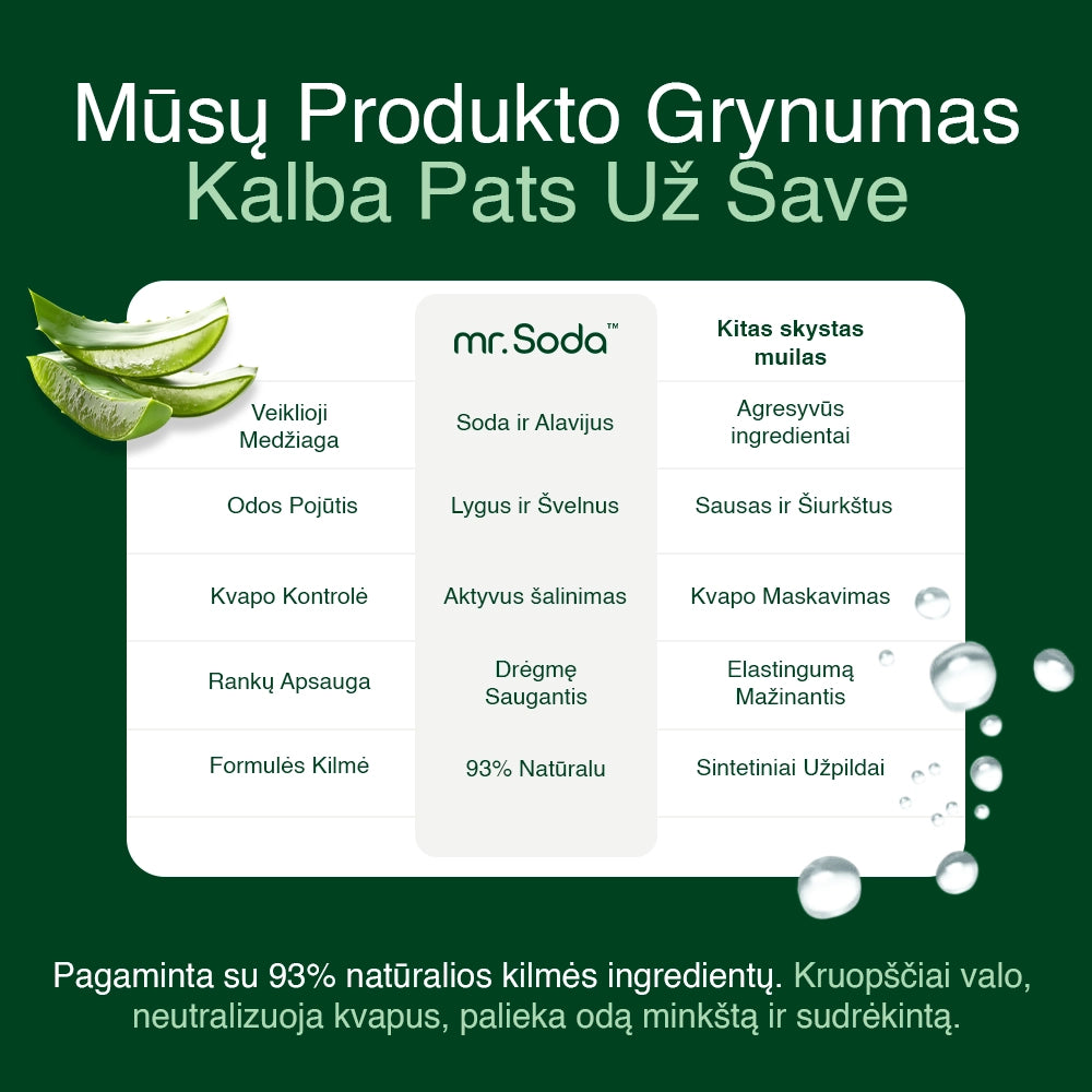Skystas rankų muilas