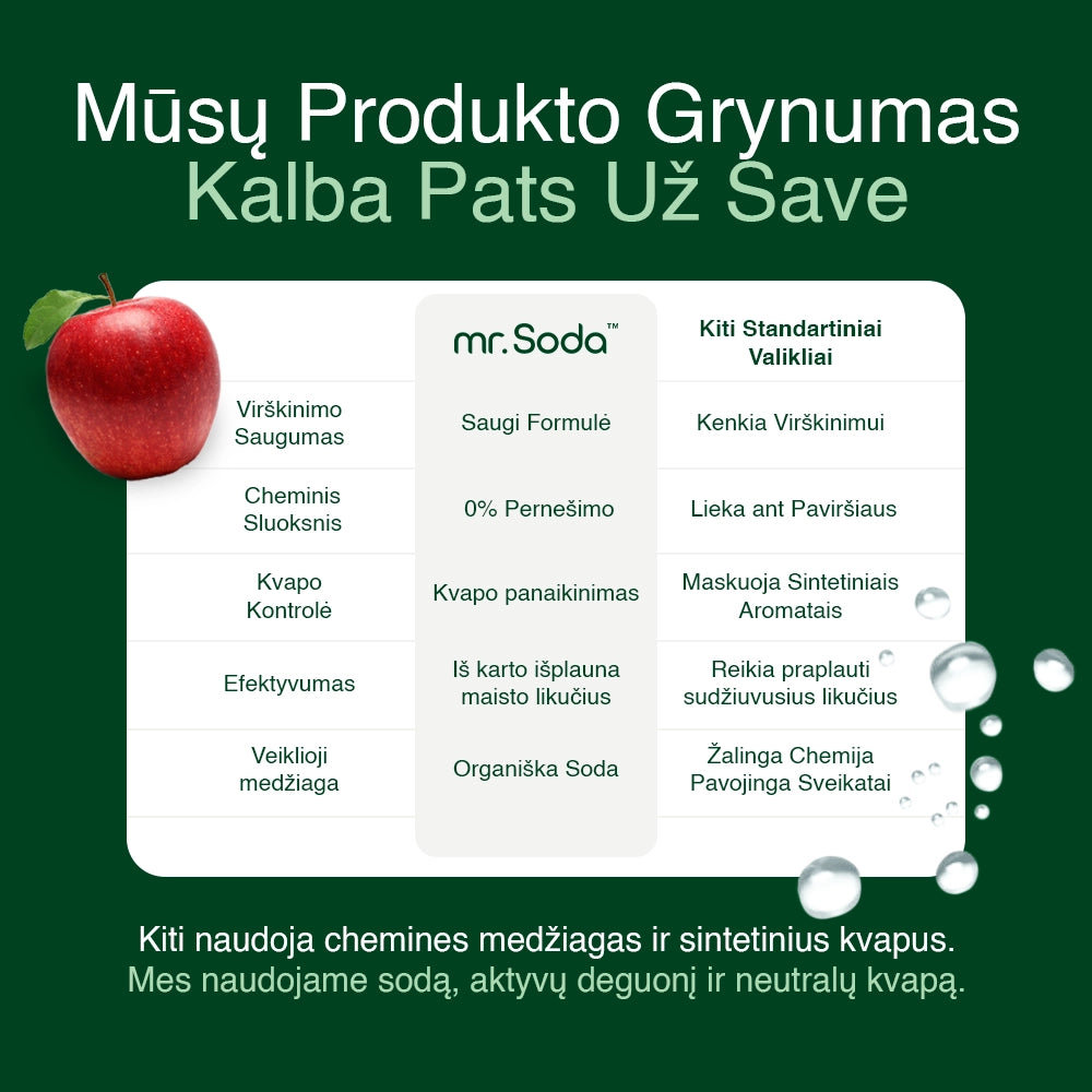 Universal Liquid Cleaner