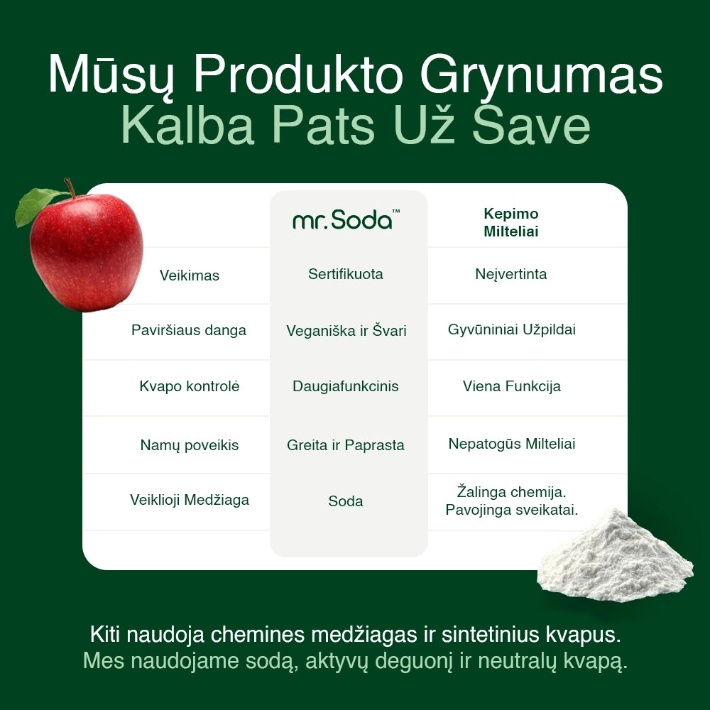 Universal Powder Cleaner (1kg)