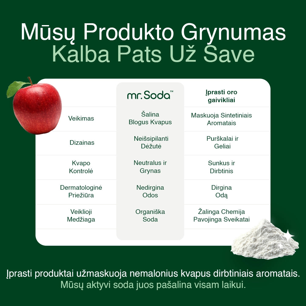 Natural Odour Absorber