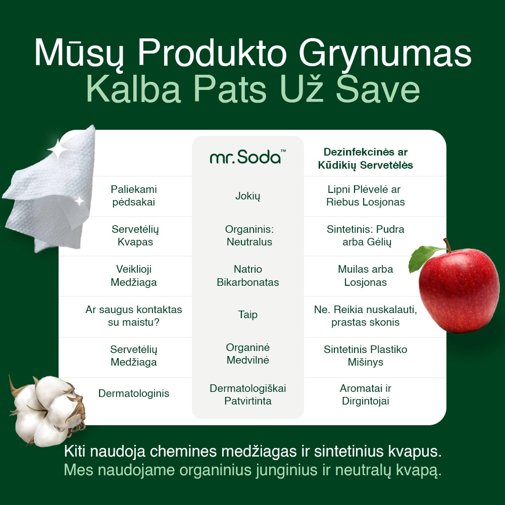 Universal Wet Wipes (25pcs)