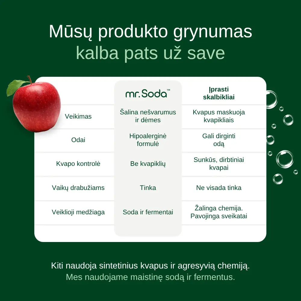 hypoallergenic_laundry_detergent-LT-2__indu_ploviklis_1_L